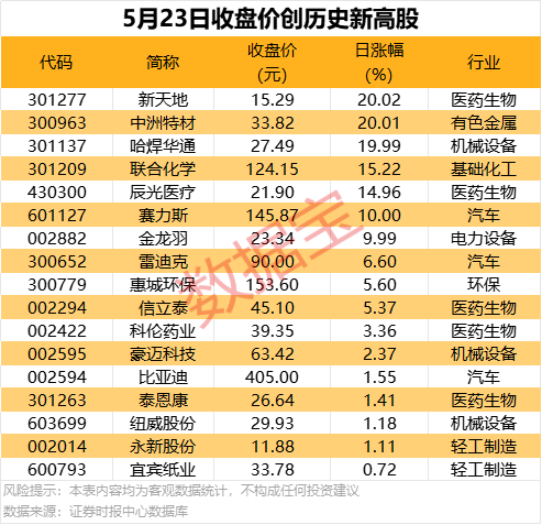 众汇开户张云雷演出被叫停是怎么回事？为什么张云雷演出被叫停？